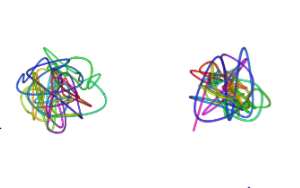 納米級 DNA 追蹤揭示有絲分裂染色體的自組織機制：解開遺傳信息傳遞的關(guān)鍵謎題